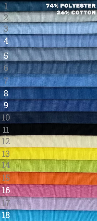 14.2